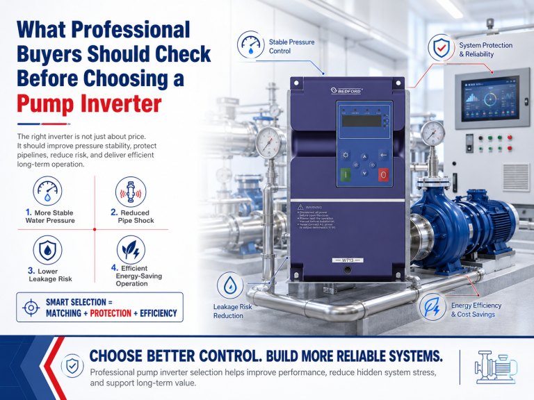 Pump Inverter Buying Guide for Professional Buyers