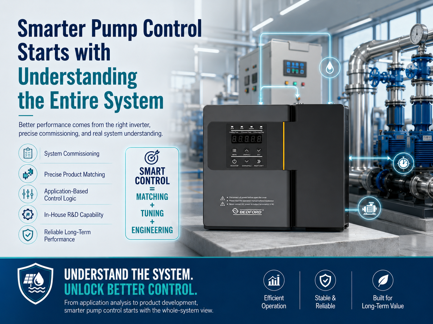 Smarter Pump Control for Complete Water Systems