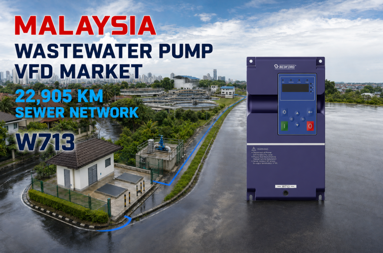 Malaysia wastewater pump VFD market analysis with BEDFORD W713 and sewer network data