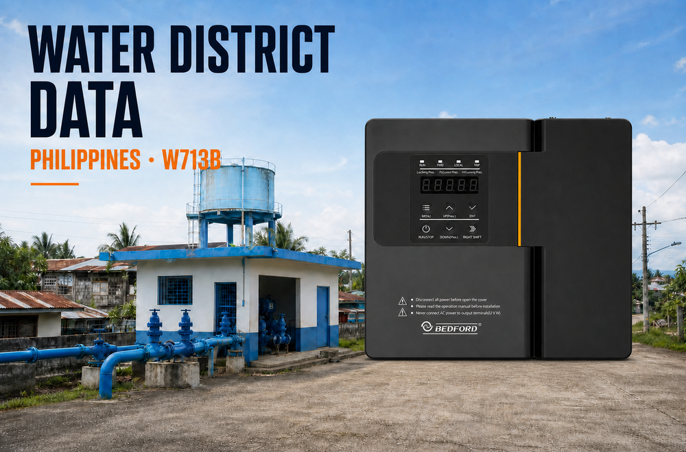Philippines water district pump VFD market data analysis with W713B