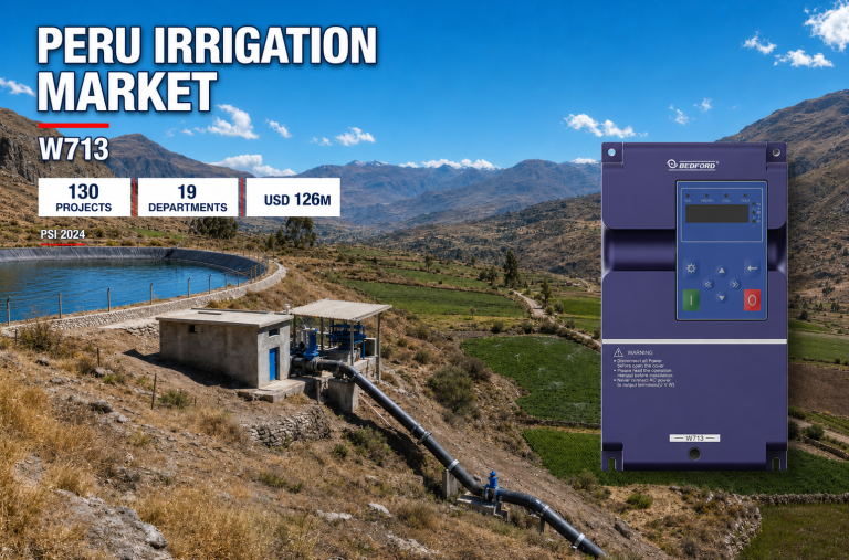 Peru irrigation pump VFD market data analysis with W713